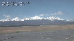 Panorama Výsokých Tater