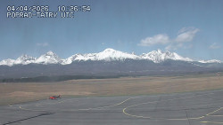 Panorama Výsokých Tater