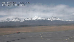 Panorama Výsokých Tater