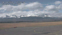 Panorama Výsokých Tater