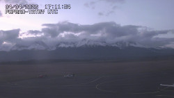 Panorama Výsokých Tater