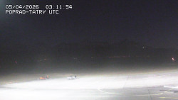 Panorama Výsokých Tater