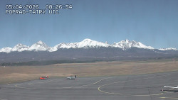 Panorama Výsokých Tater