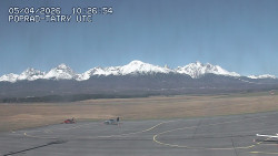 Panorama Výsokých Tater