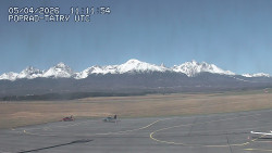 Panorama Výsokých Tater