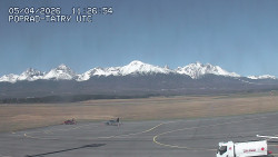 Panorama Výsokých Tater