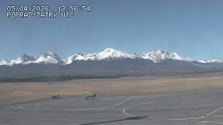 Panorama Výsokých Tater