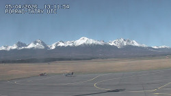 Panorama Výsokých Tater