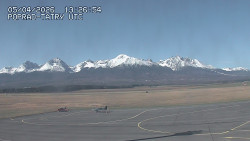 Panorama Výsokých Tater