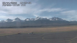 Panorama Výsokých Tater