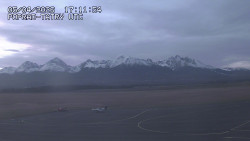 Panorama Výsokých Tater