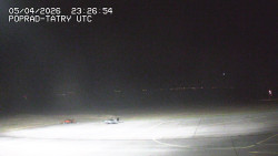 Panorama Výsokých Tater