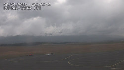 Panorama Výsokých Tater