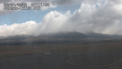 Panorama Výsokých Tater