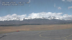 Panorama Výsokých Tater