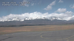 Panorama Výsokých Tater