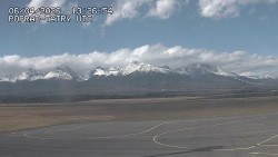 Panorama Výsokých Tater