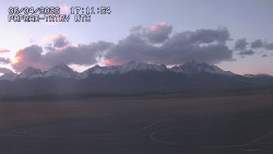 Panorama Výsokých Tater