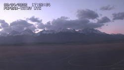 Panorama Výsokých Tater