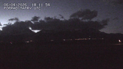 Panorama Výsokých Tater