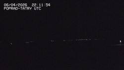 Panorama Výsokých Tater