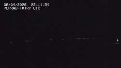 Panorama Výsokých Tater