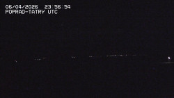 Panorama Výsokých Tater