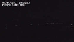 Panorama Výsokých Tater