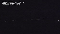 Panorama Výsokých Tater