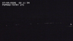 Panorama Výsokých Tater