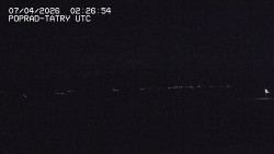 Panorama Výsokých Tater