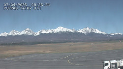 Panorama Výsokých Tater