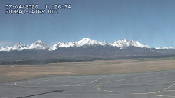 Panorama Výsokých Tater