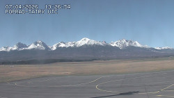 Panorama Výsokých Tater