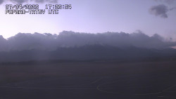 Panorama Výsokých Tater