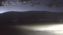 Panorama Výsokých Tater