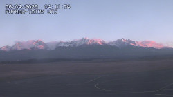 Panorama Výsokých Tater