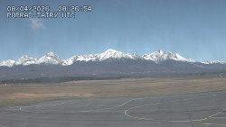 Panorama Výsokých Tater