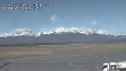 Panorama Výsokých Tater