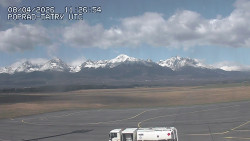 Panorama Výsokých Tater