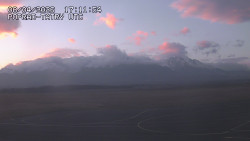 Panorama Výsokých Tater