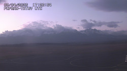 Panorama Výsokých Tater