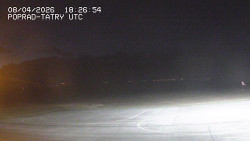 Panorama Výsokých Tater