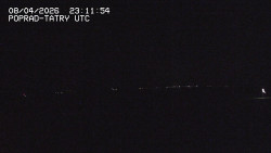 Panorama Výsokých Tater