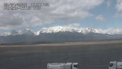 Panorama Výsokých Tater