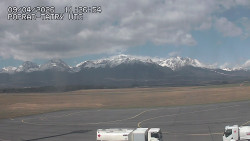 Panorama Výsokých Tater