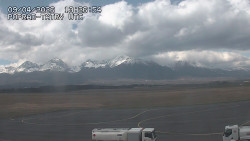 Panorama Výsokých Tater