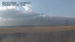 Panorama Výsokých Tater