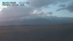 Panorama Výsokých Tater