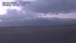 Panorama Výsokých Tater